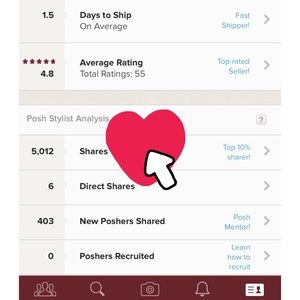 Fast shipper.. 4.8✨👏🏻♥️